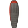 Sea To Summit Flame Fmiv - Wmns