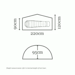 Nomad Outdoor -Nomad Outdoor mont moondance 1 hiking tent red fiesta dimensions d6e42cb0 93ce 4df3 9c66 ed0d840f3972